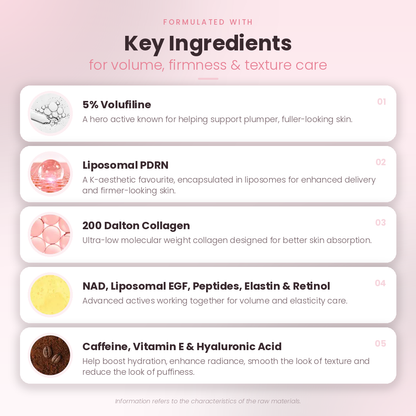 Revitalize & Plump: PDRN Pink Collagen Volufiline Stick for Eyes, Lips & Smile Lines - 5% Volume Multi-Stick